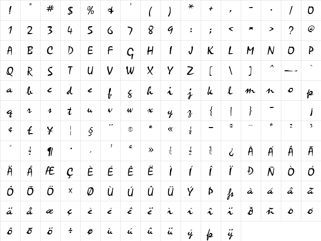 Zepheria Script Regular  glyph index