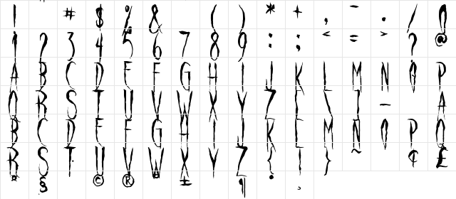 Raven Song Regular  glyph index