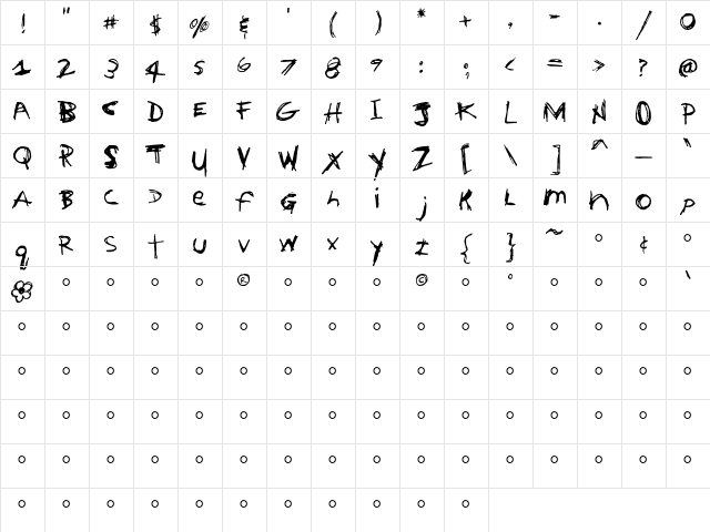 House Trained  glyph index