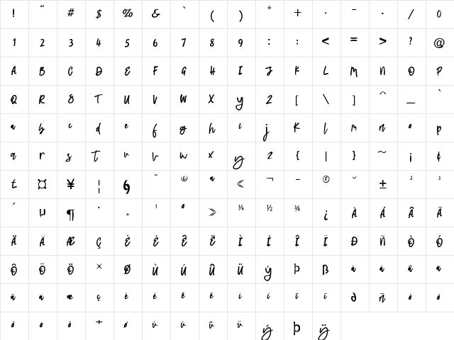 Latifah Regular  glyph index