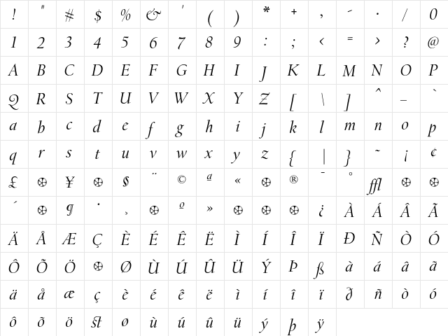 CalifornianMiddle Italic  glyph index
