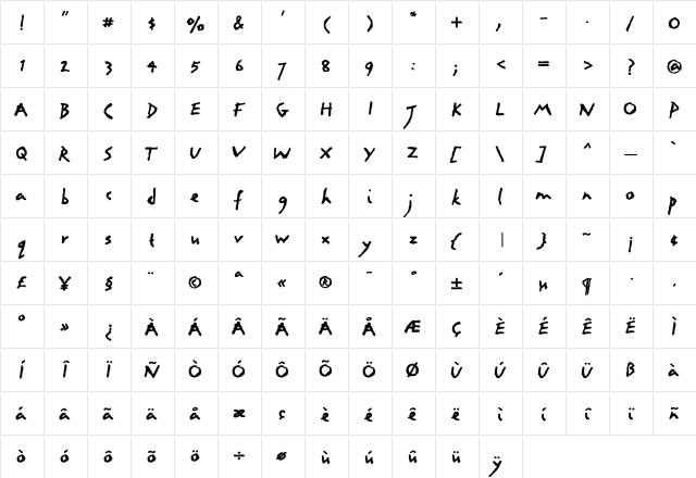 LettresEclatees SemiBold  glyph index
