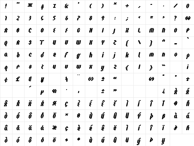 Biot ExtraBoldItalic  glyph index