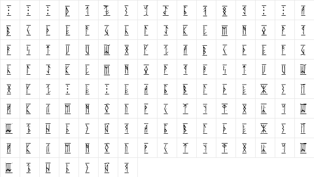 Runic Regular  glyph index
