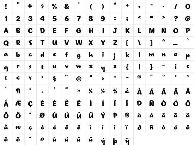 Las VegasOT Castaway  glyph index