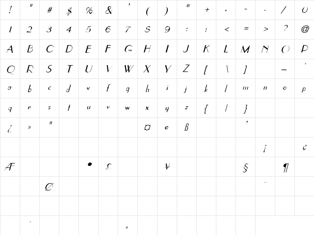 Coke 6 Italic  glyph index