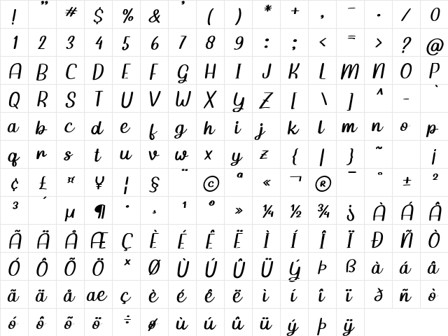 Gladione Regular  glyph index