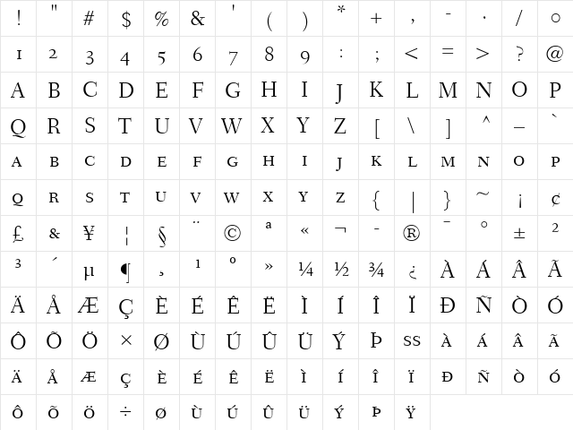 Fairfield LH LightSC Regular  glyph index