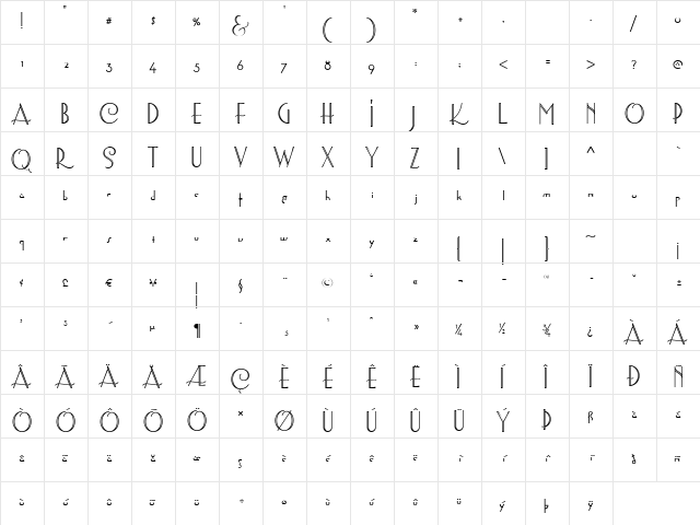 Astoria Titling Nf Regular  glyph index