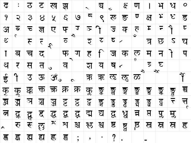 Devanagari Normal  glyph index