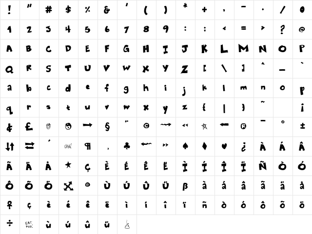 Eatpoo Chubby  glyph index