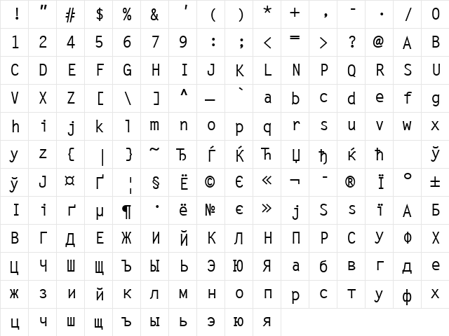 LetterGotLCYMed Regular  glyph index