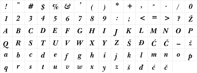 YUBaskervilBI Regular  glyph index