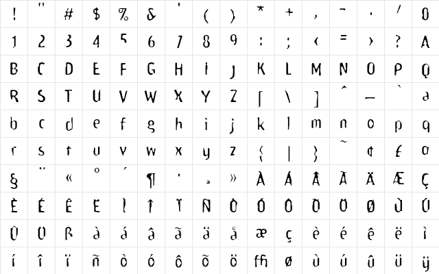 Amoebia Rain  glyph index