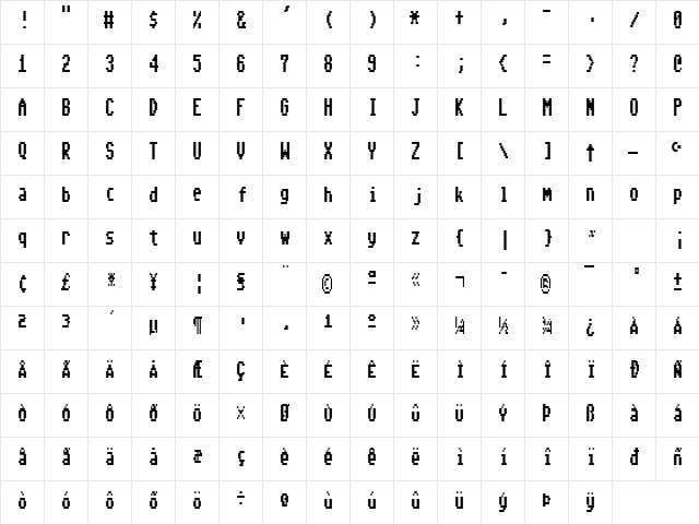 CBM-64 80 Column Normal  glyph index