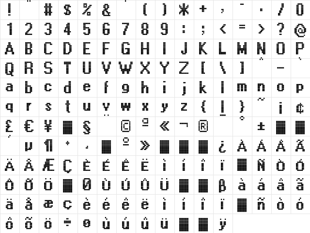 CallThree-Regular Regular  glyph index