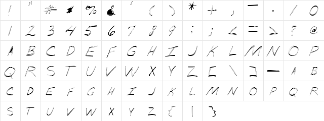 Skimpus Normal  glyph index
