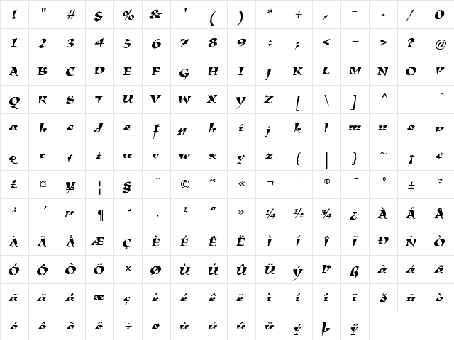 KigaliLx RomanItalic  glyph index