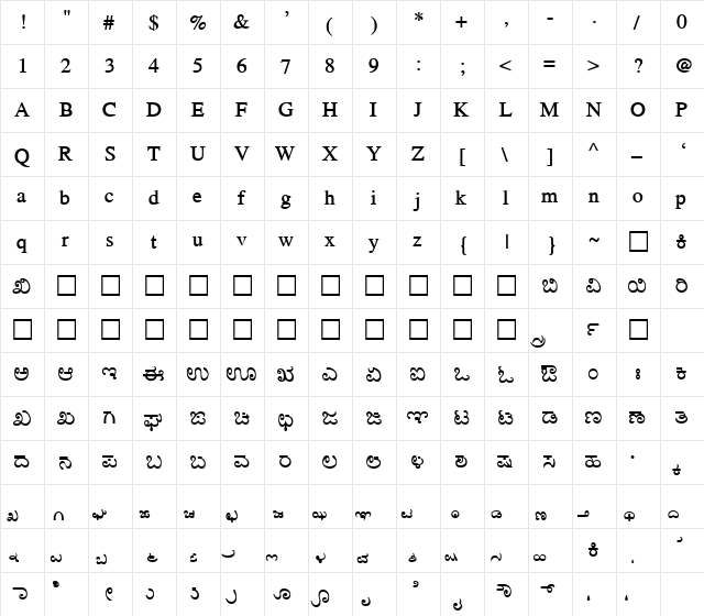 AkrutiOfficePadminiMedium Medium  glyph index