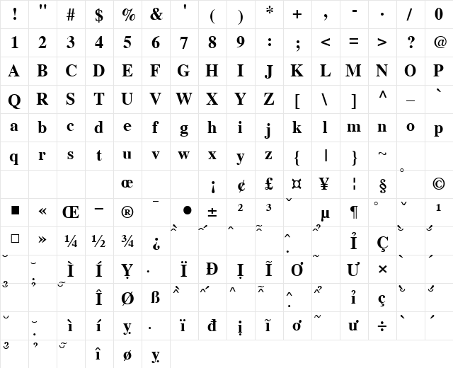 VNI-Times Bold  glyph index