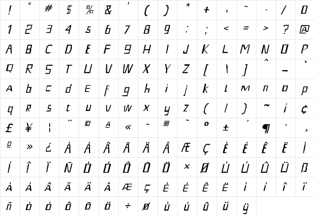 ShoeRepairs Italic  glyph index