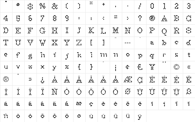 Dot Normal  glyph index