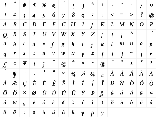 Scala Bold  glyph index