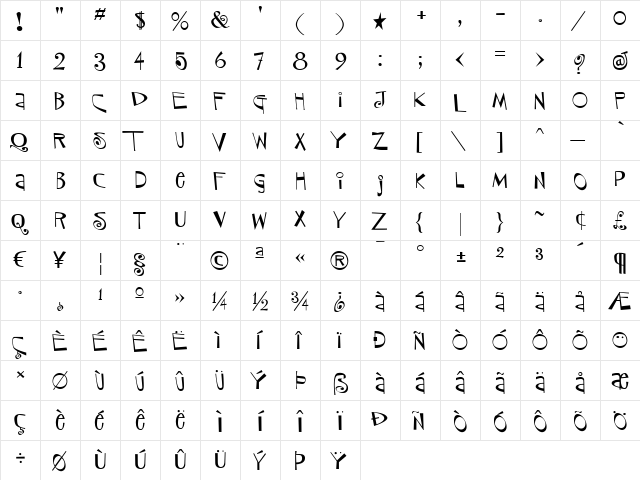 P22 Sniplash Regular  glyph index