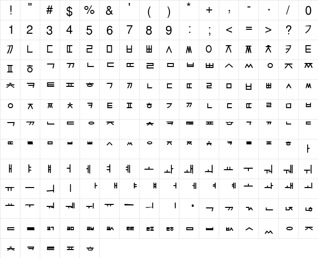 KoreanModernSSK Regular  glyph index