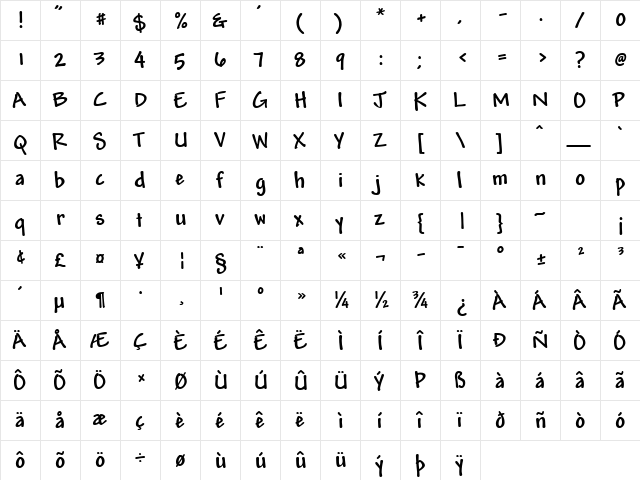 Andy Bold  glyph index