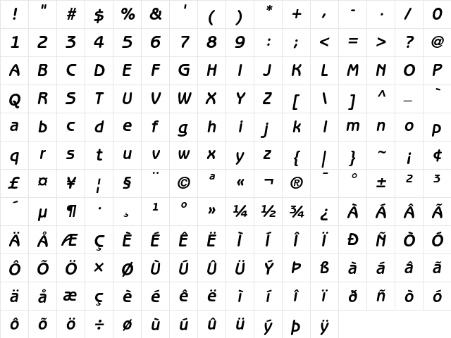 ITC Benguiat Gothic Bold Oblique  glyph index