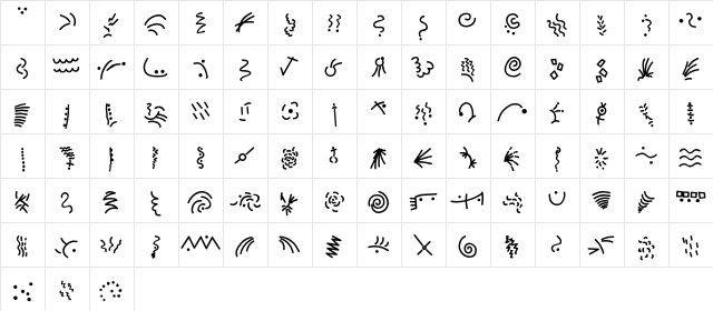 MiniPics ConfettiMedium  glyph index