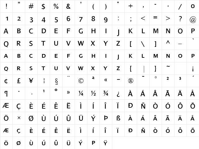 Dialog SmallCaps Regular  glyph index