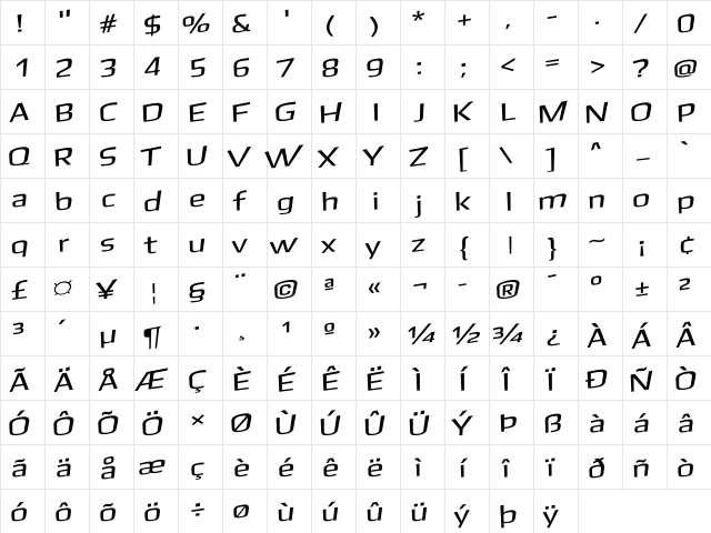 Gamestation Warped Regular  glyph index