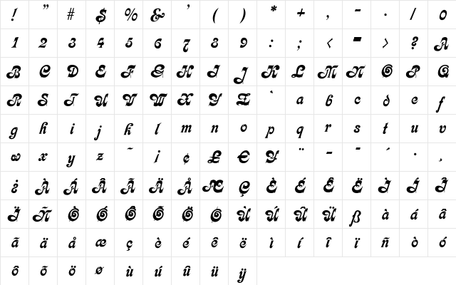 KateBecker Regular  glyph index