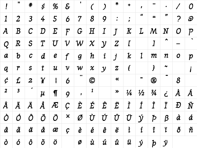 WesternPressSSK BoldItalic  glyph index