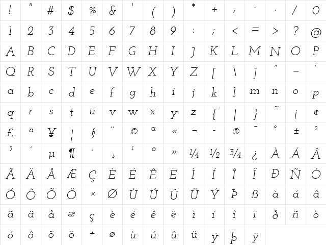 Josefin Slab Italic  glyph index