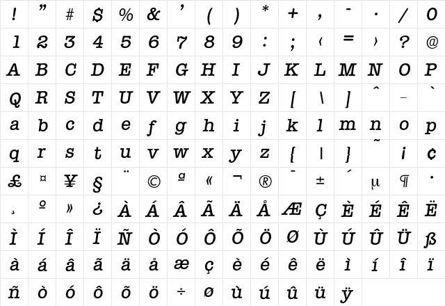 Typewriter-MediumIta Regular  glyph index