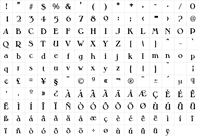 Melbourne-Serial DB Bold  glyph index