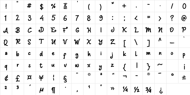 Derbie & Cuttie Demo Regular  glyph index
