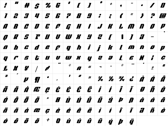 Quasar Pacer Super-Italic Italic  glyph index