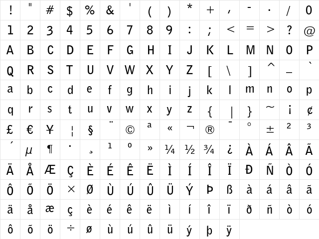 Bell Gothic Bold  glyph index