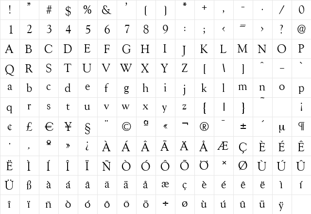 GoudySerial Regular  glyph index