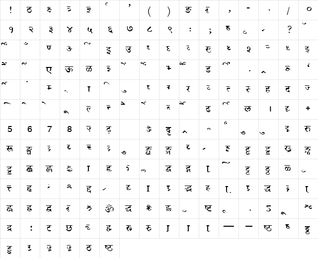 AkrutiDevNartaki Normal  glyph index