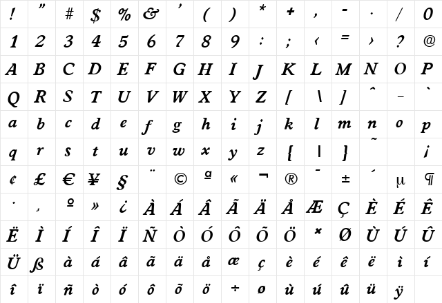 WorcesterSerial   glyph index