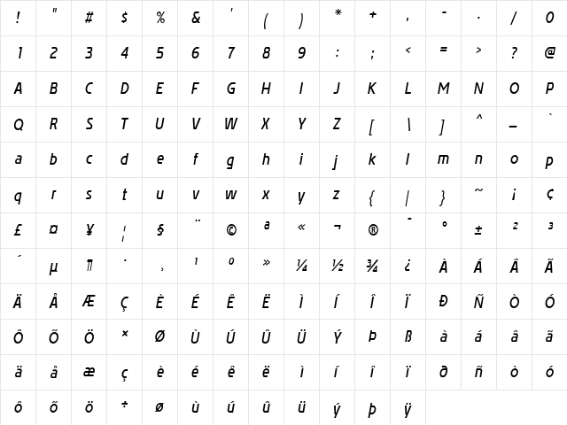 Affluent Demibold Italic  glyph index