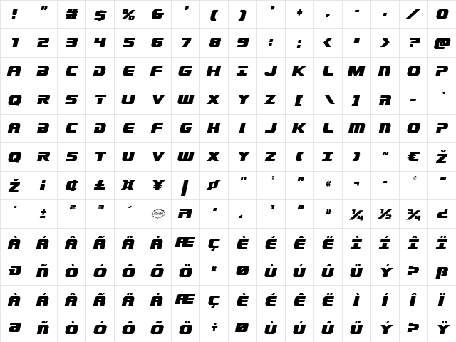 Dekaranger Condensed Italic Condensed Italic  glyph index