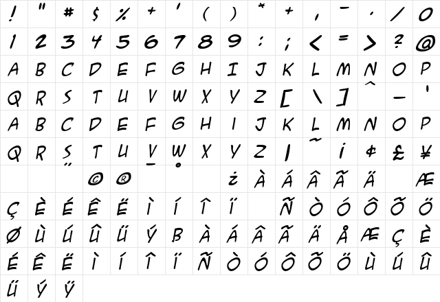 A.C.M.E. Secret Agent Italic  glyph index