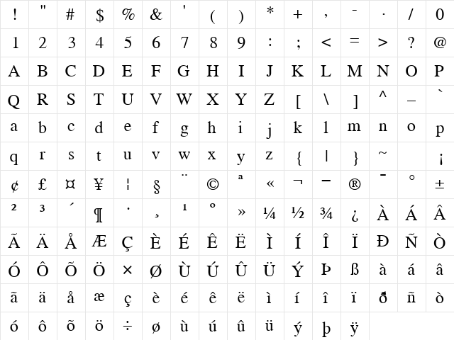 GrecoSSK Regular  glyph index