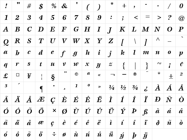 Esprit BoldItalic  glyph index